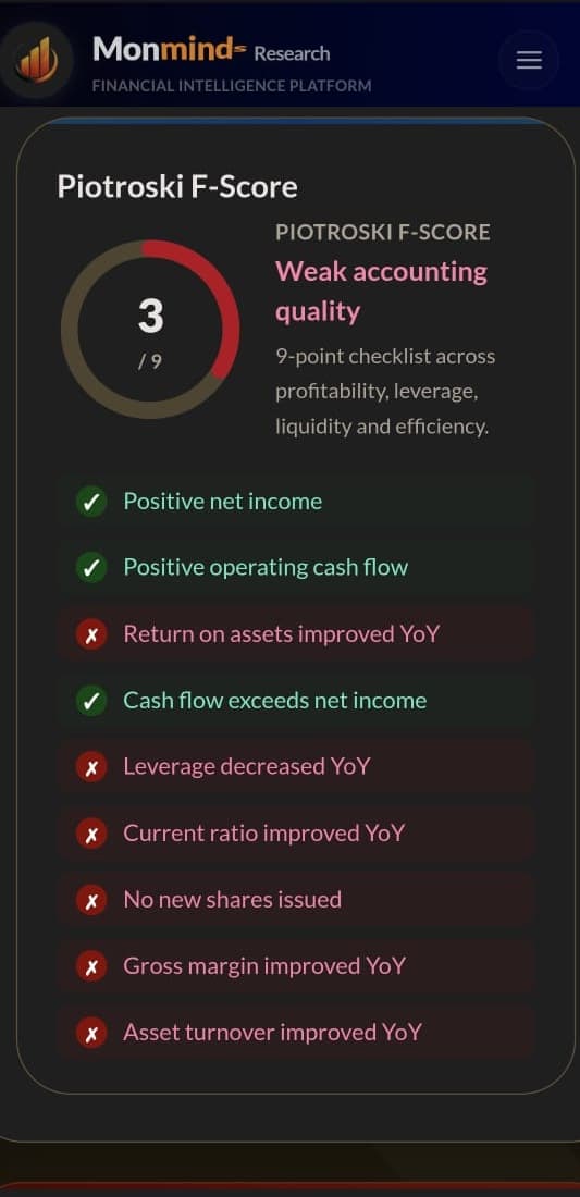 Piotroski F-Score accounting-quality checklist