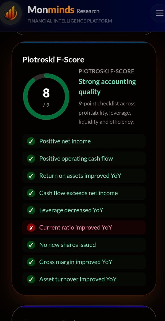 Piotroski F-Score, mobile view